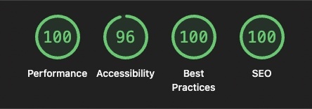 Next.js vs WordPress for Small Business